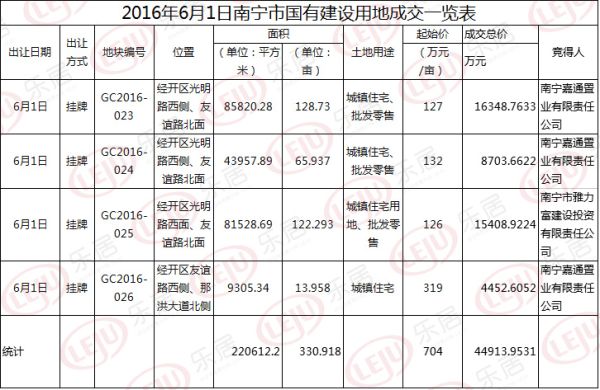 AGGAME·(中国区)集团官方网站