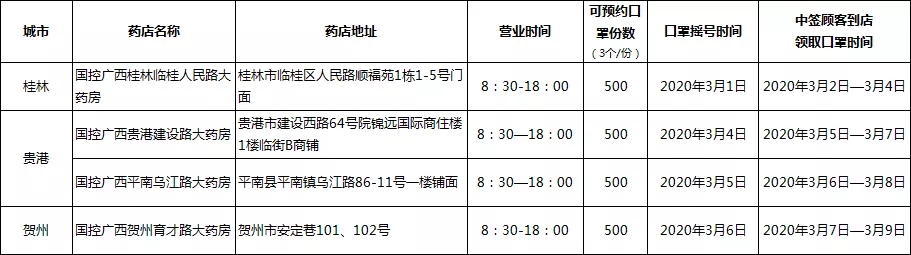 AGGAME·(中国区)集团官方网站
