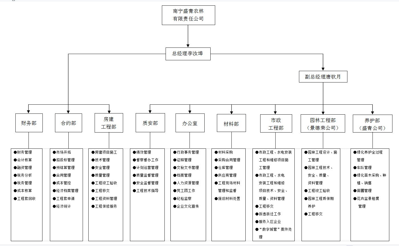 AGGAME·(中国区)集团官方网站